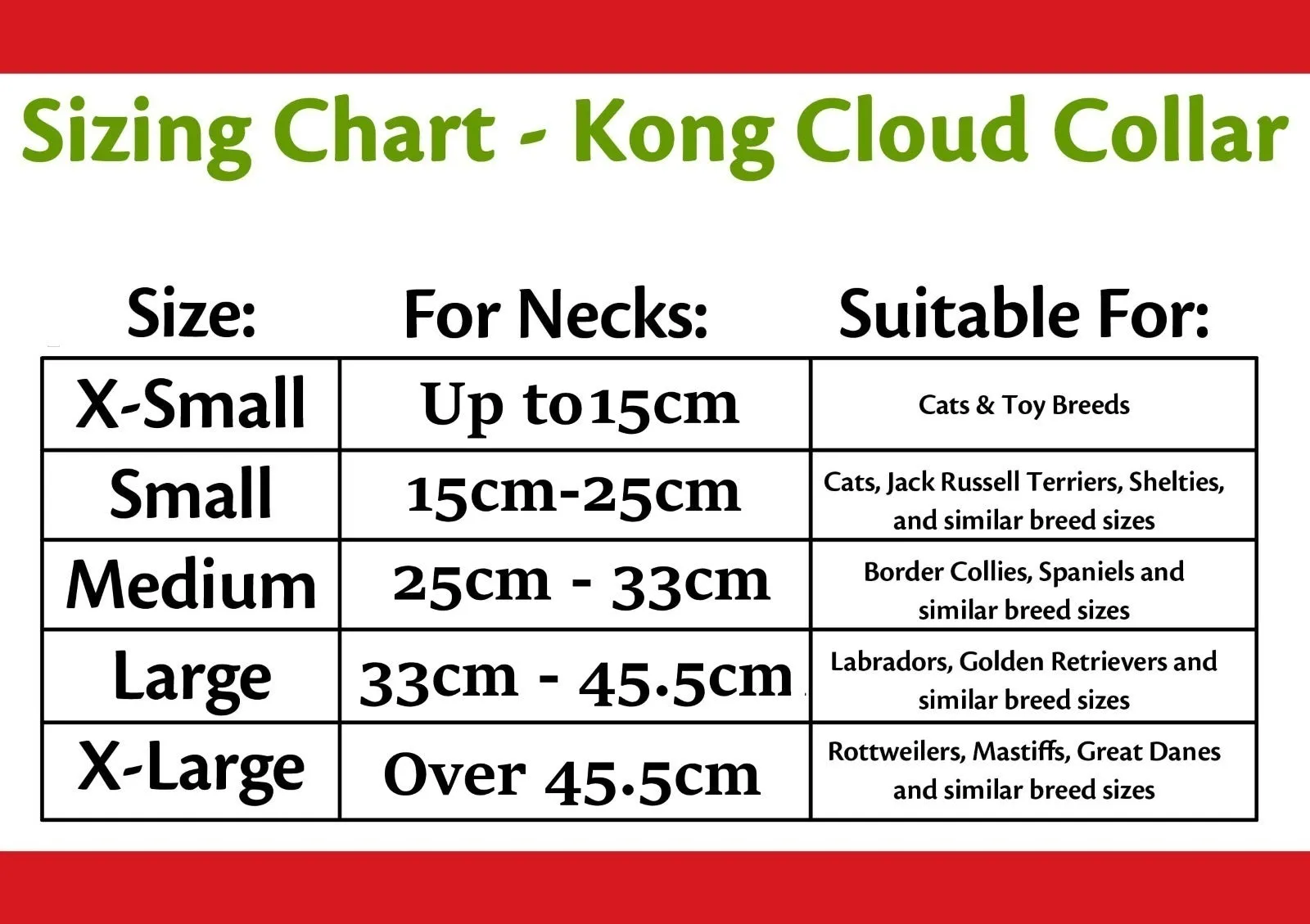 KONG Cloud Collar